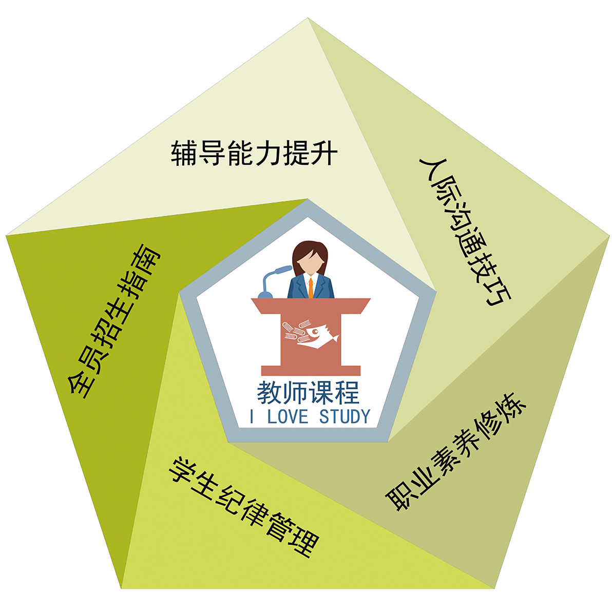酷爱学托育官网