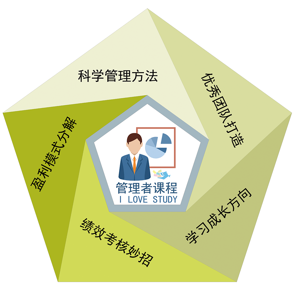 酷爱学托育官网